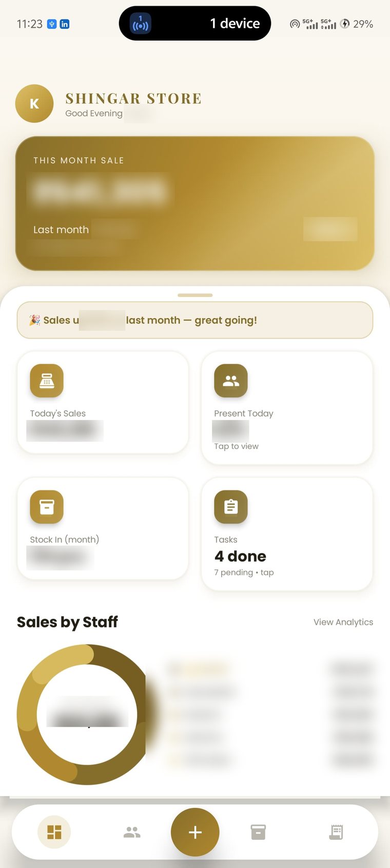 Sales and staff dashboard
